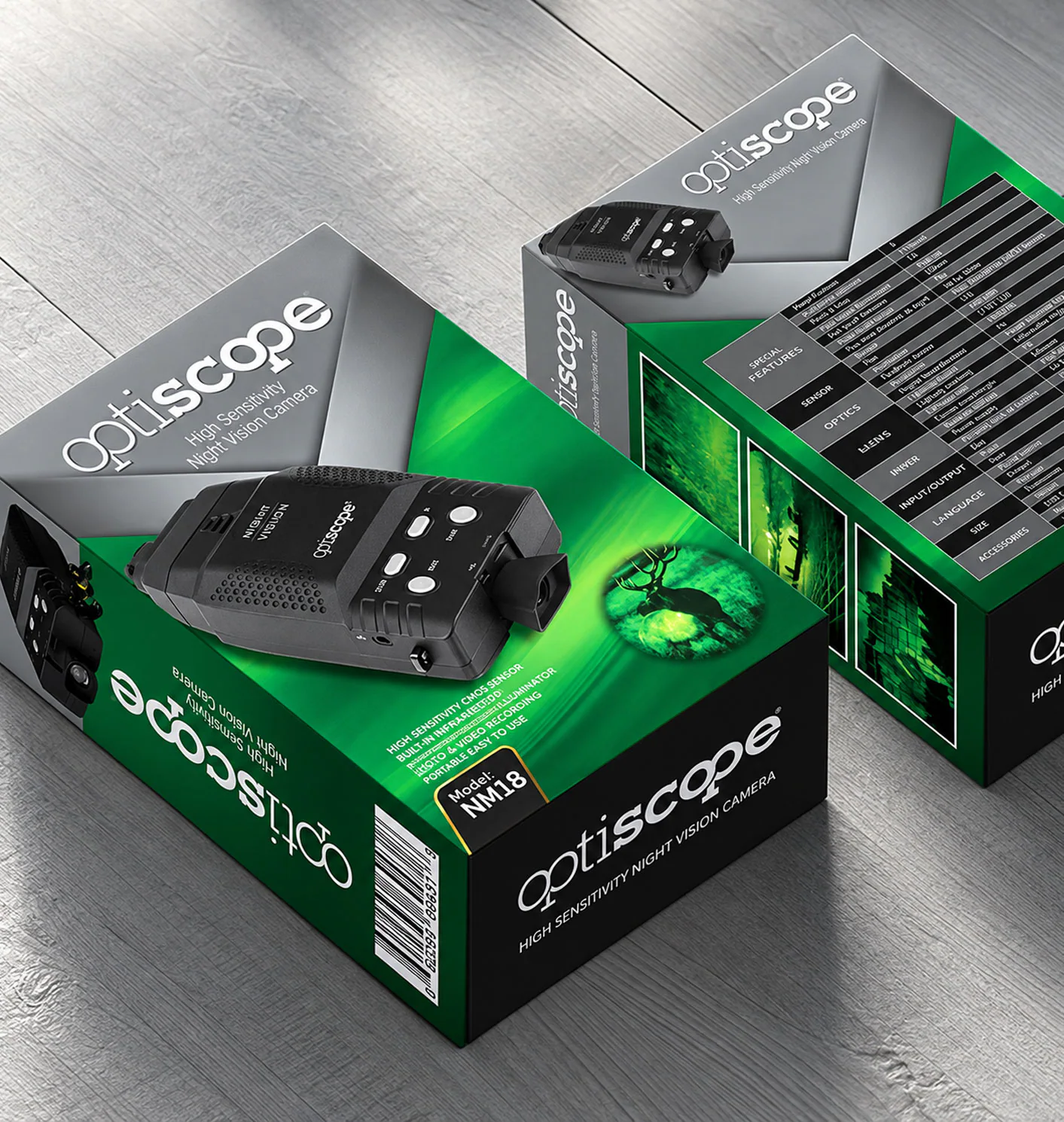 Retail Box Packaging Design