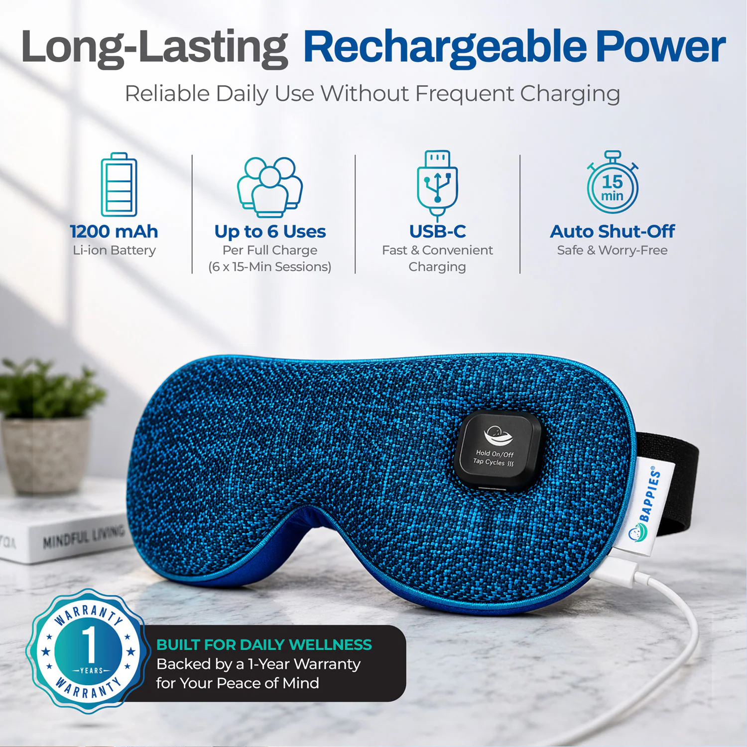 Product Feature Infographic
