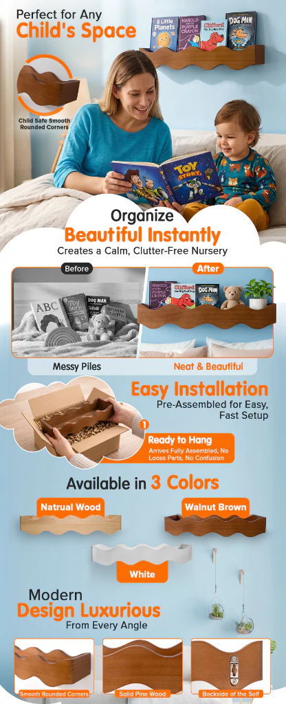 Child Space Nursery Floating Shelf Amazon A+ Content Design