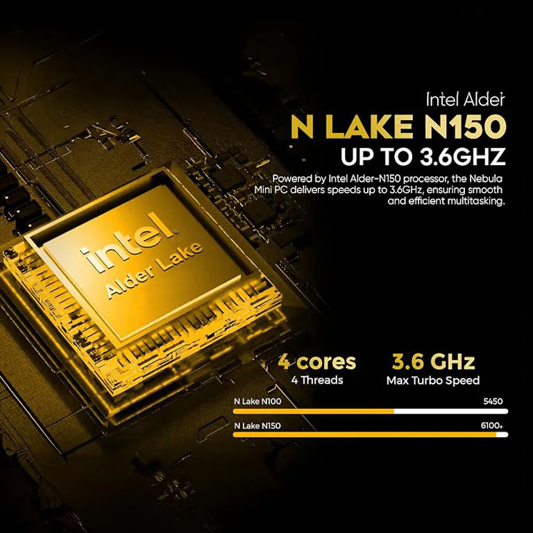 Intel Alder Lake N150 Mini PC Listing Design
